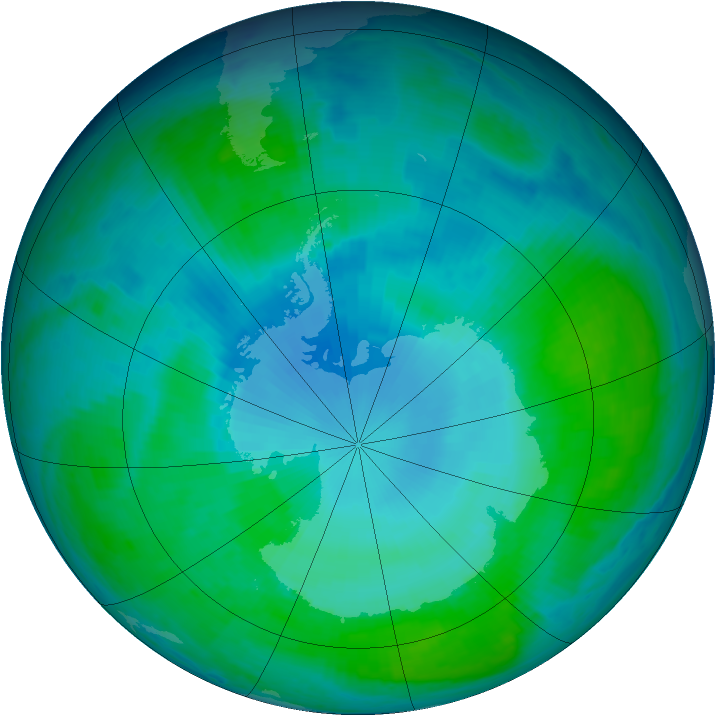 Antarctic ozone map for 20 January 1998